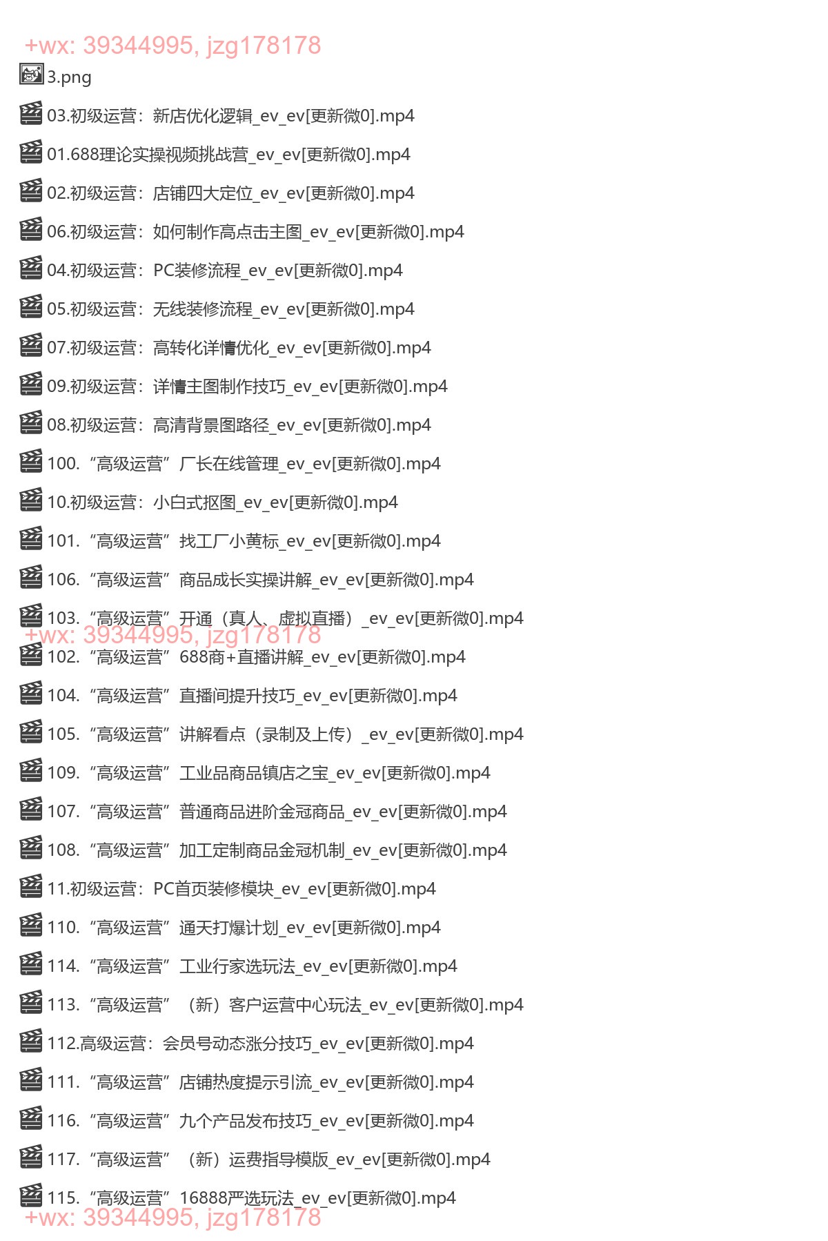 阿杜·1688诚信通运营实操课152节（价值999元) screenshot