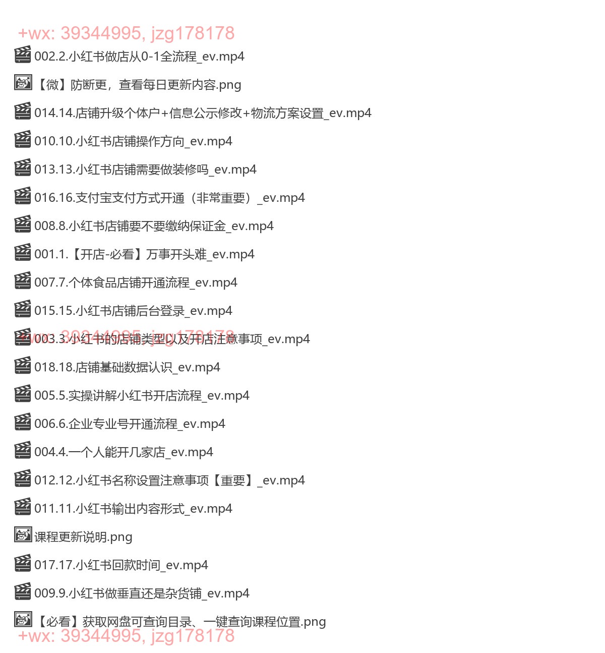 开店篇 screenshot