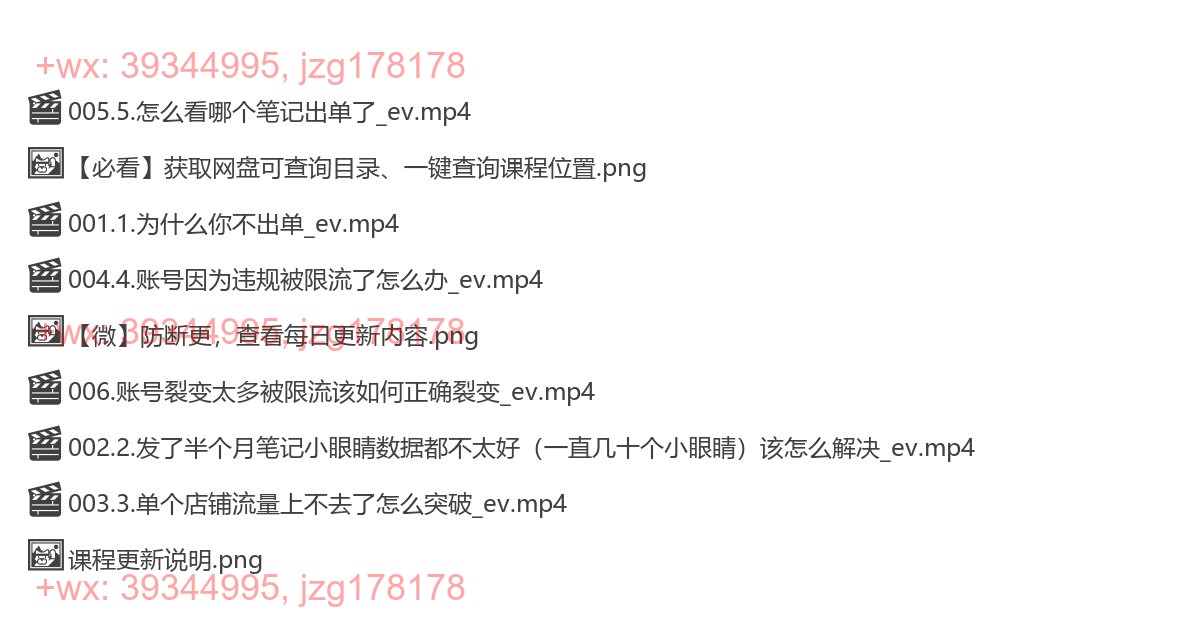 店铺问题优化篇 screenshot