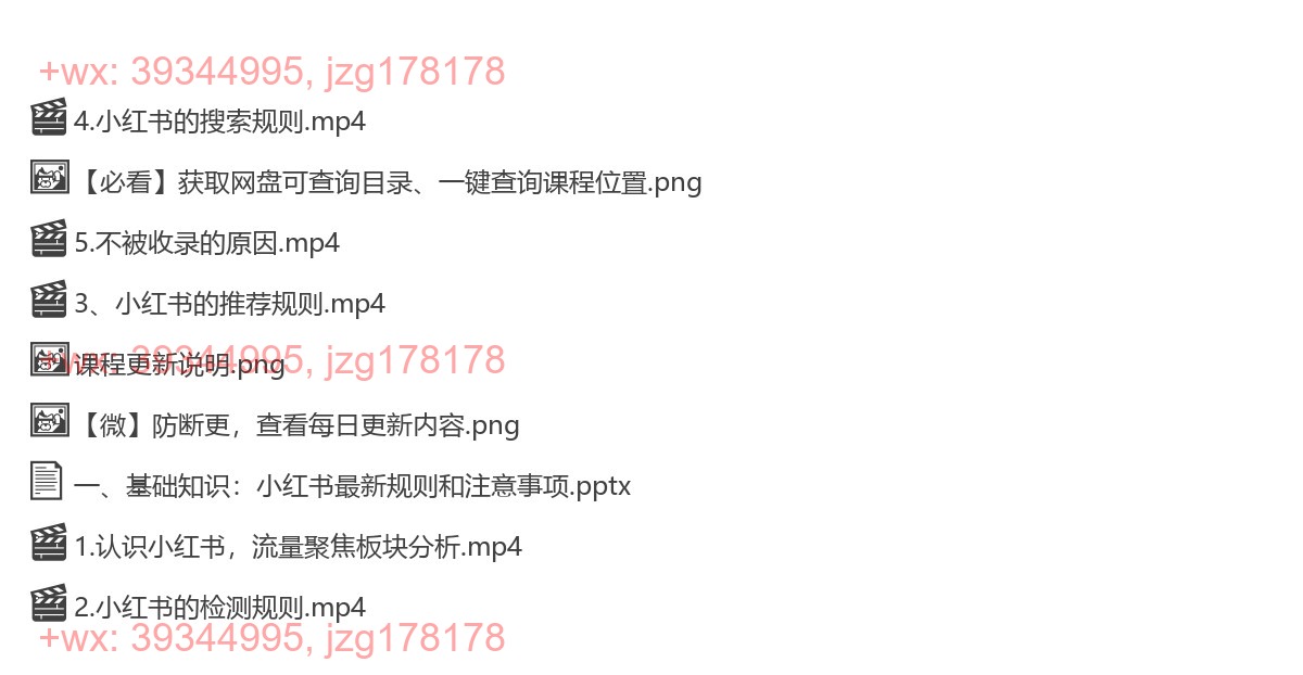 一、基础知识：小红书最新规则和注意事项 screenshot