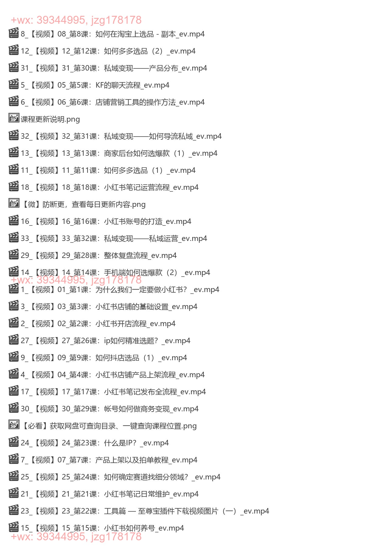 002.不补单、高投产的小红书店铺运营 screenshot