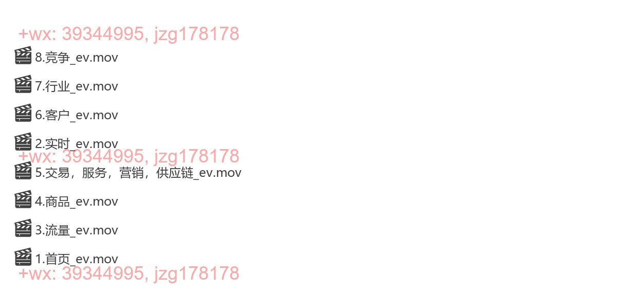 商智讲解 screenshot