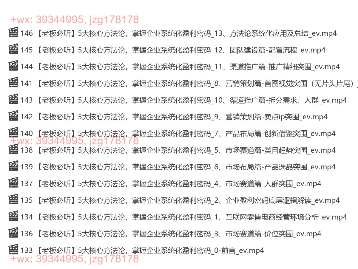 【老板必听】5大核心方法论，掌握企业系统化盈利密码 screenshot