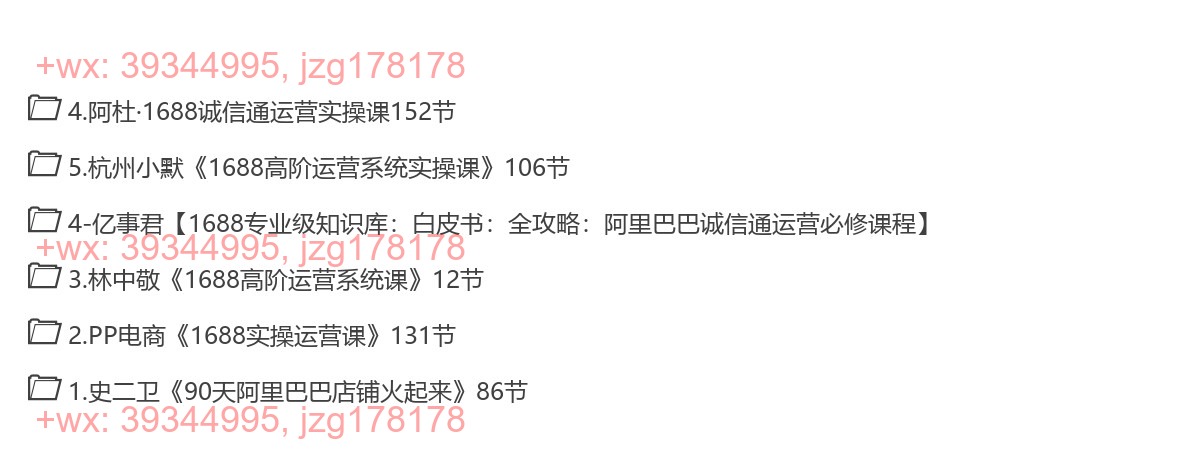 01.五套阿里巴巴运营课程 screenshot