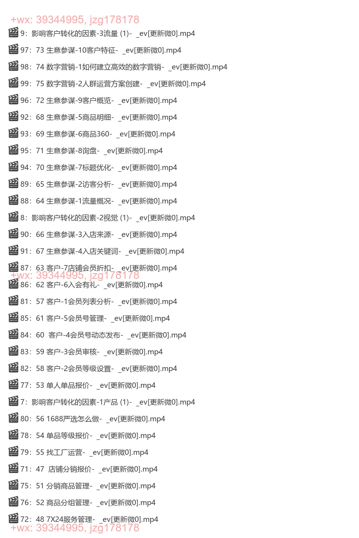 5.杭州小默《1688高阶运营系统实操课》106节 screenshot