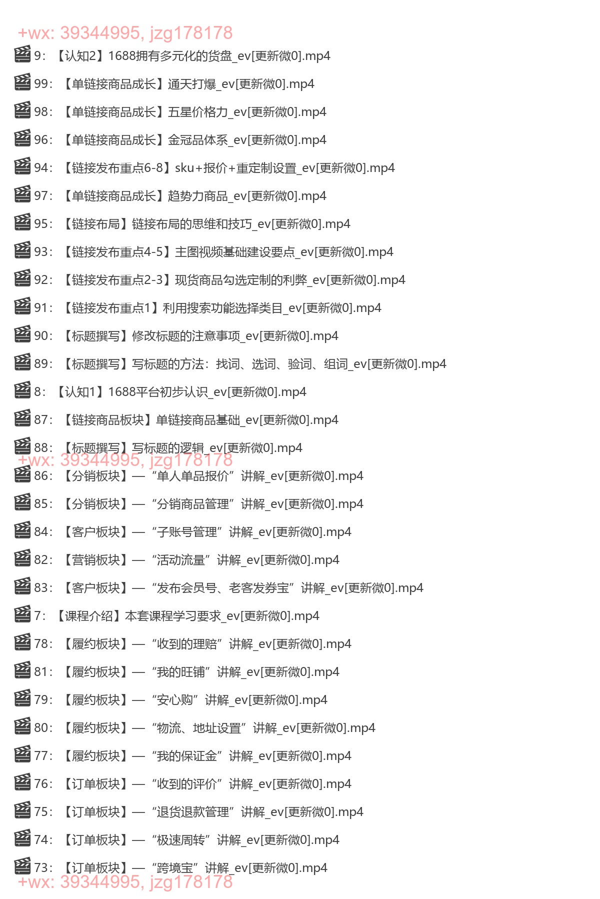 2.PP电商《1688实操运营课》131节 screenshot