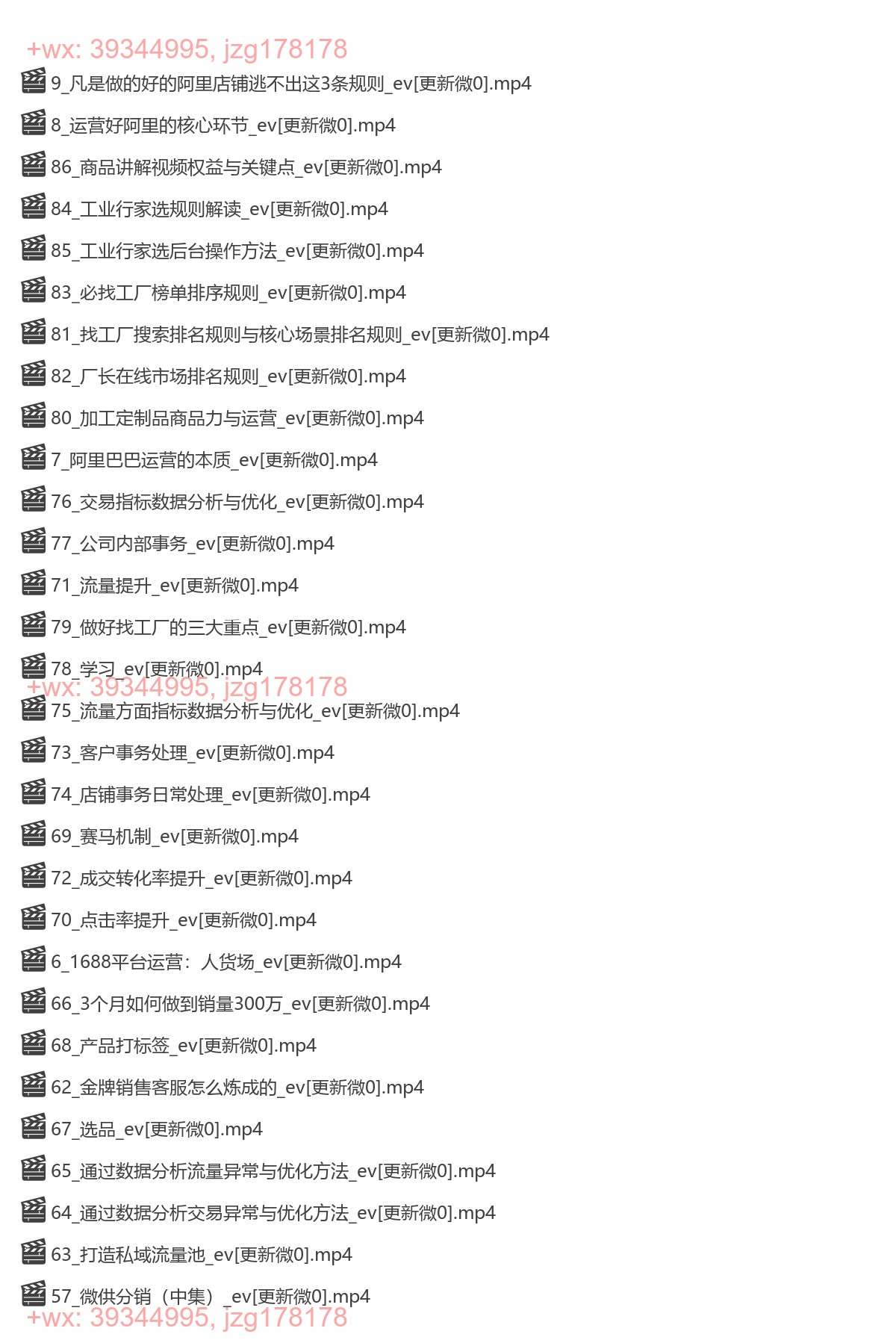 1.史二卫《90天阿里巴巴店铺火起来》86节 screenshot