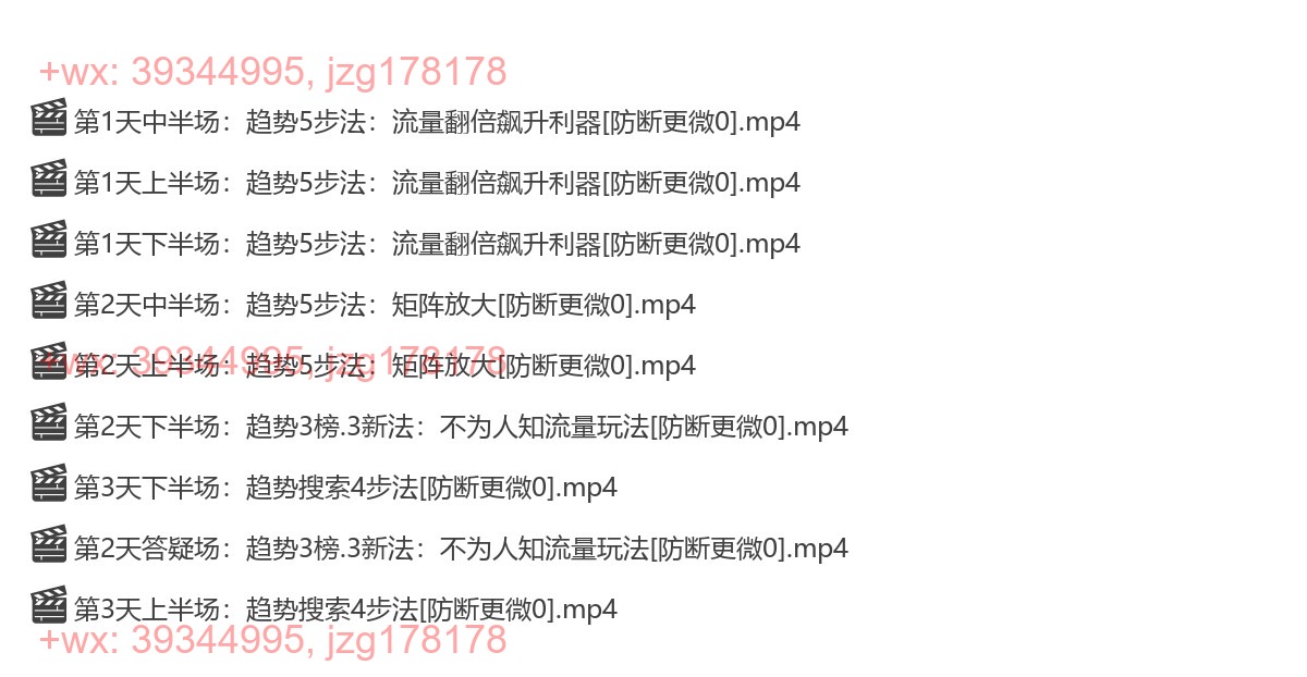 45.无界-趋势流量矩阵玩法 screenshot
