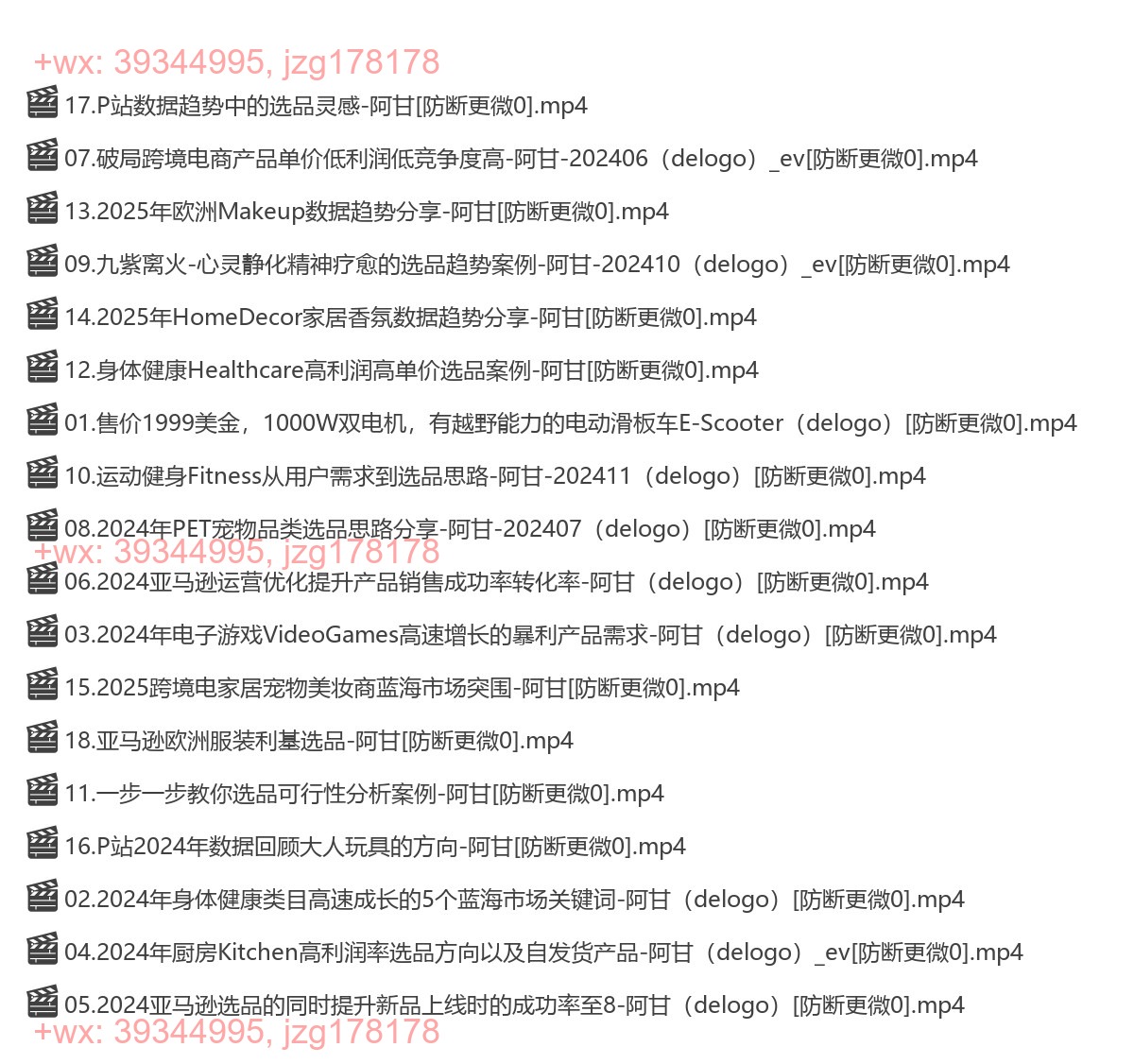 27.阿甘的跨境电商选品案例24-25年 screenshot