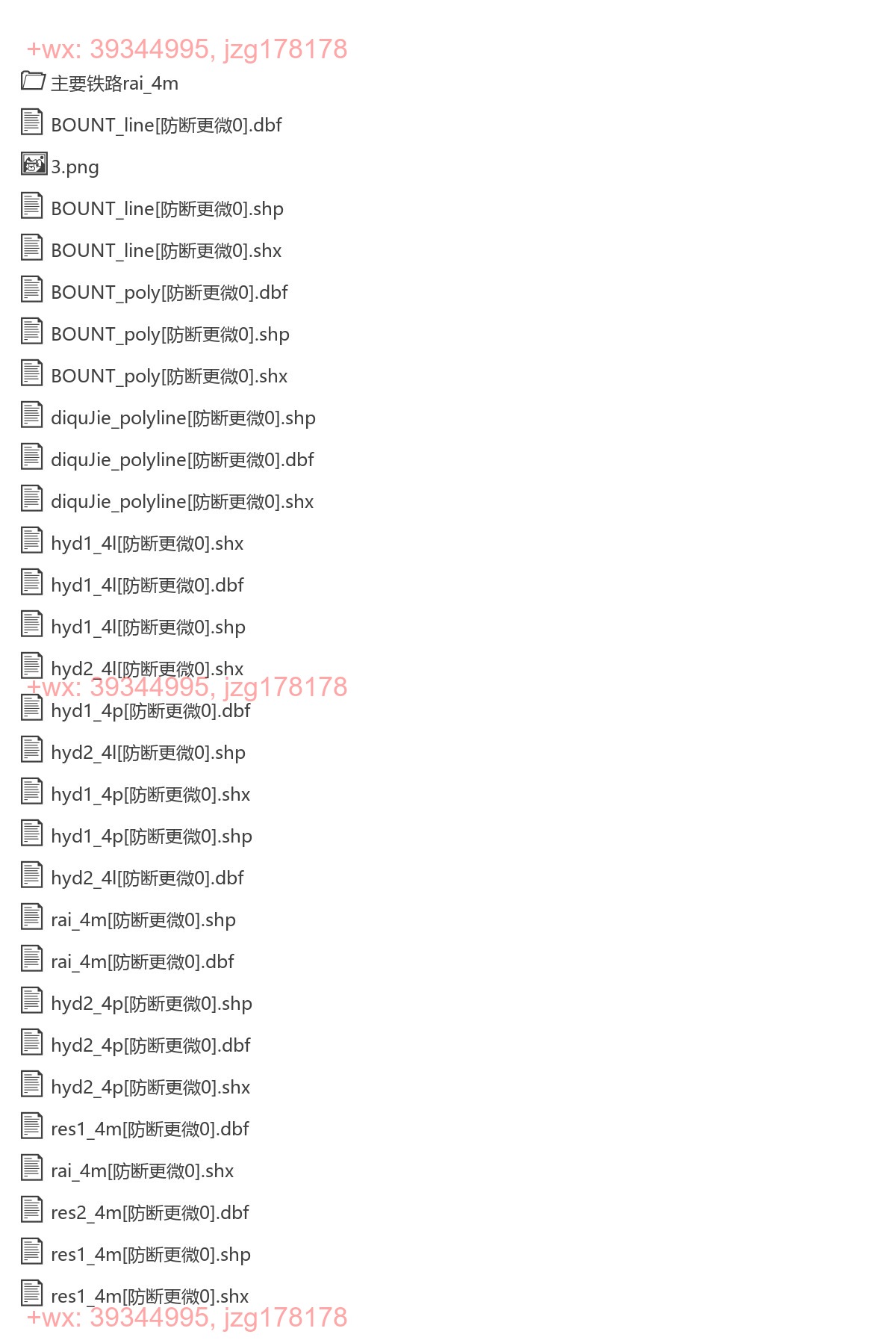 全国主要河流、公路、铁路、居民地等数据shp screenshot