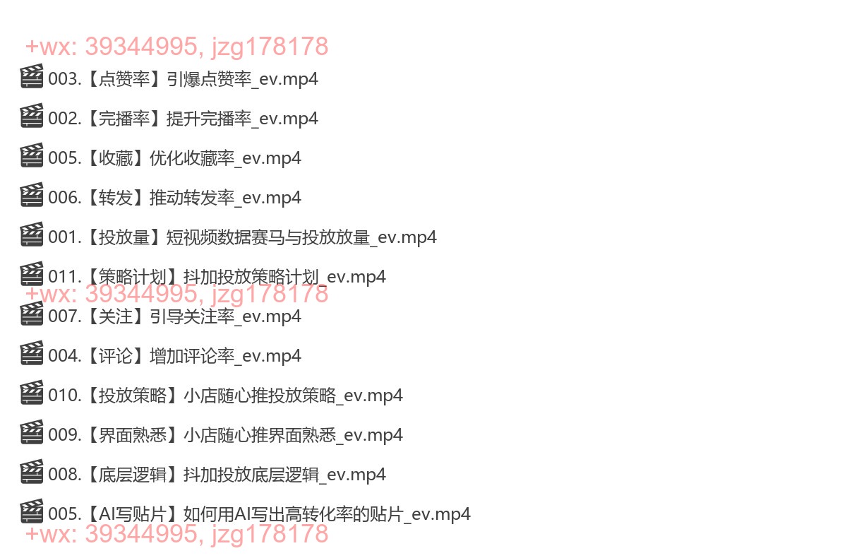 【第八章】进阶运营 screenshot