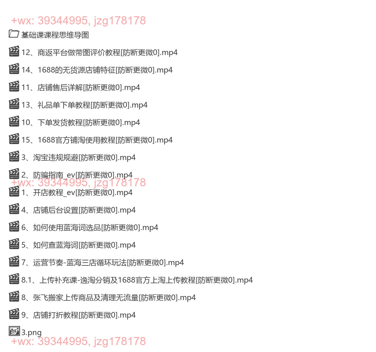 一、社群新人课 screenshot