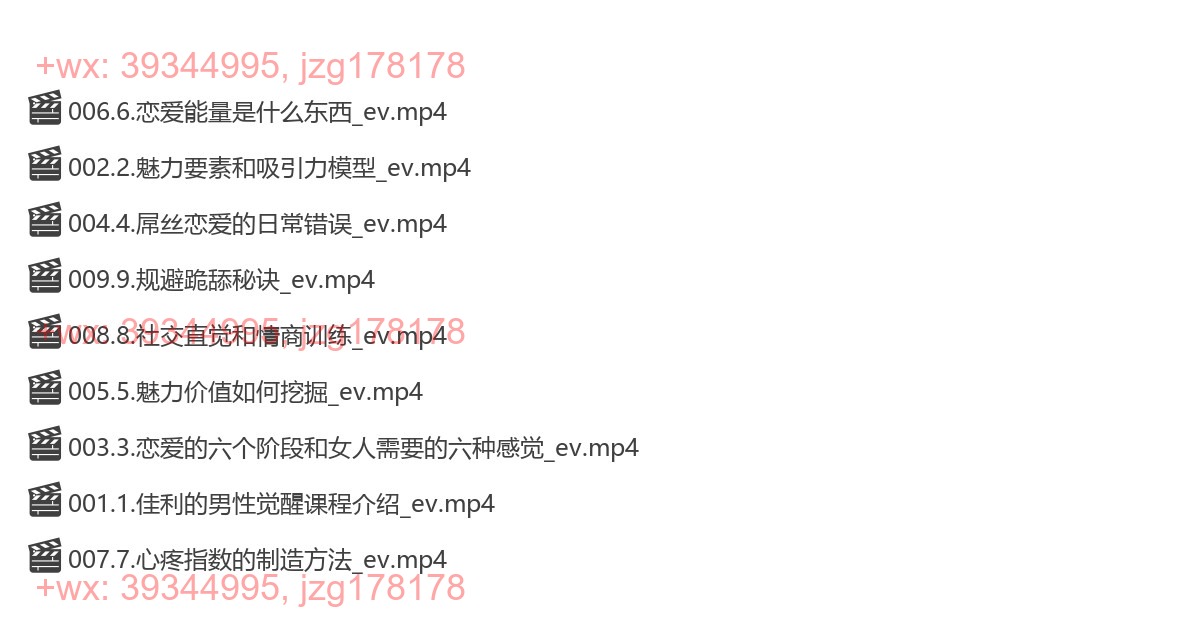 男性觉醒理论篇 screenshot