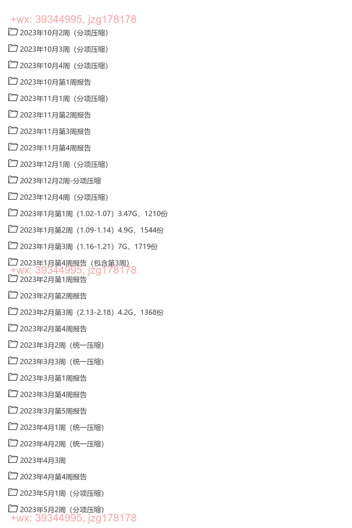 2023起点研报 screenshot