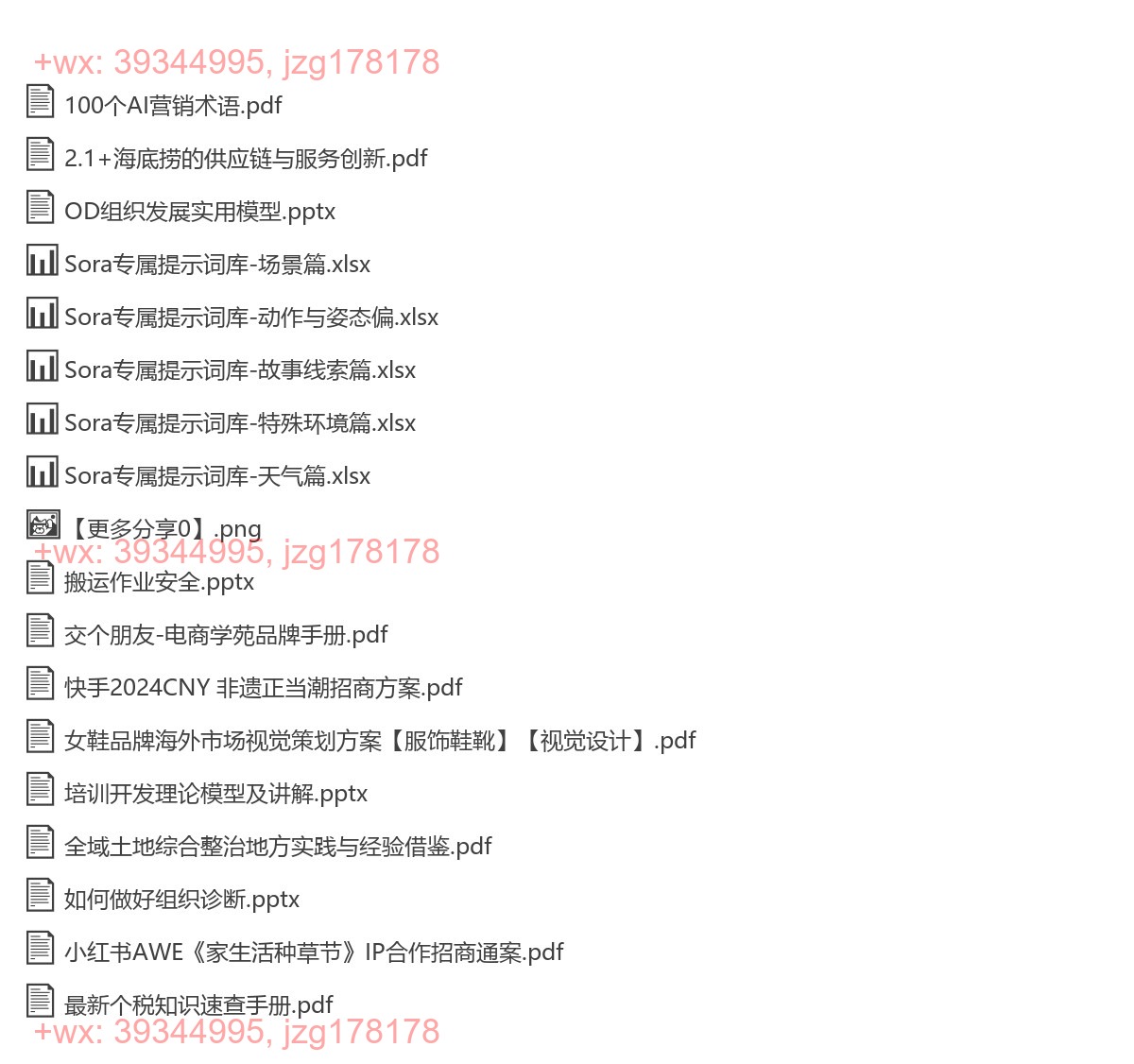 02_杂货（培训课件、经管、统计数据）-17份 screenshot