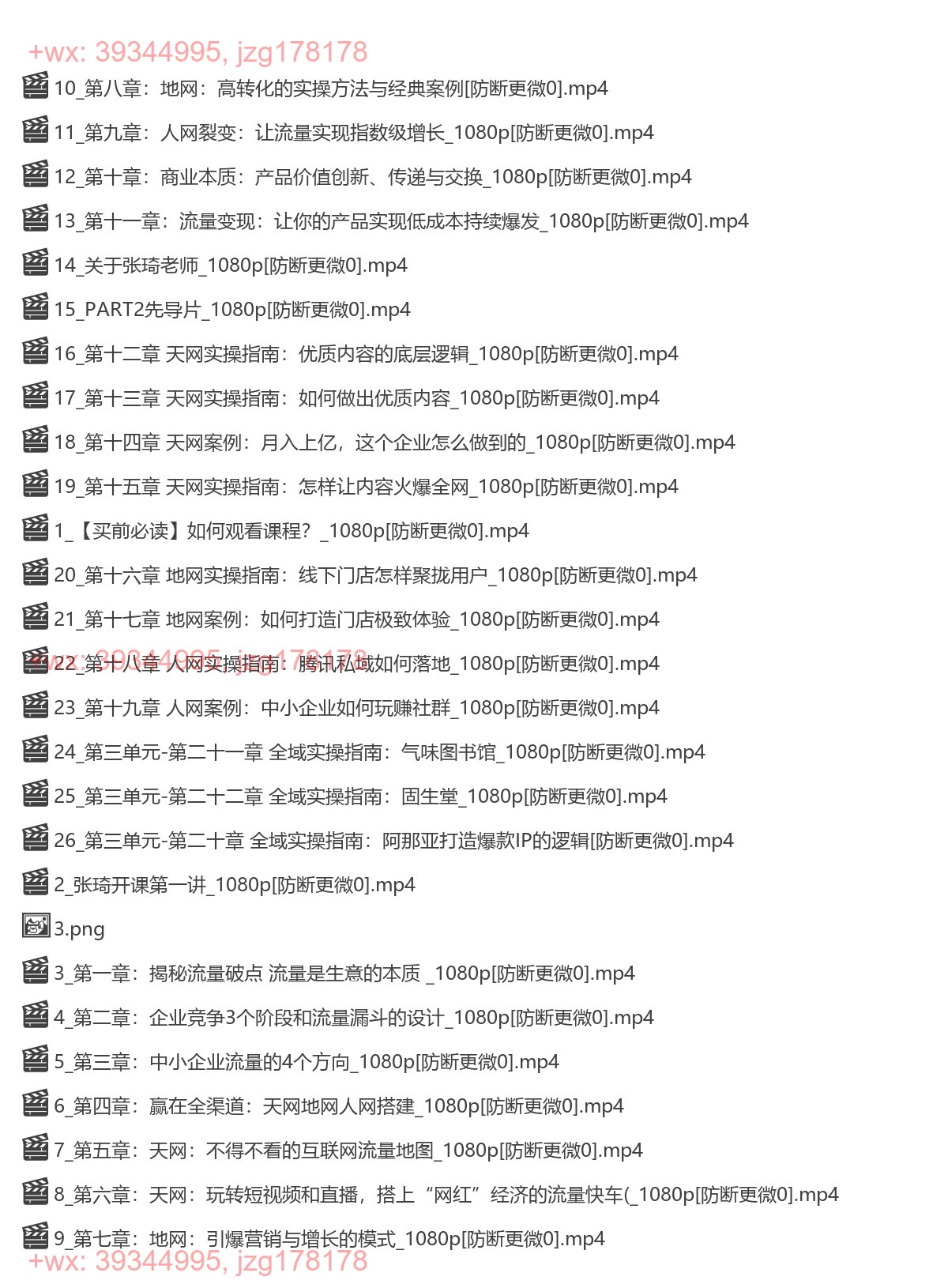 1051.张琦【天地人网】新渠道增长26节完整版365 screenshot