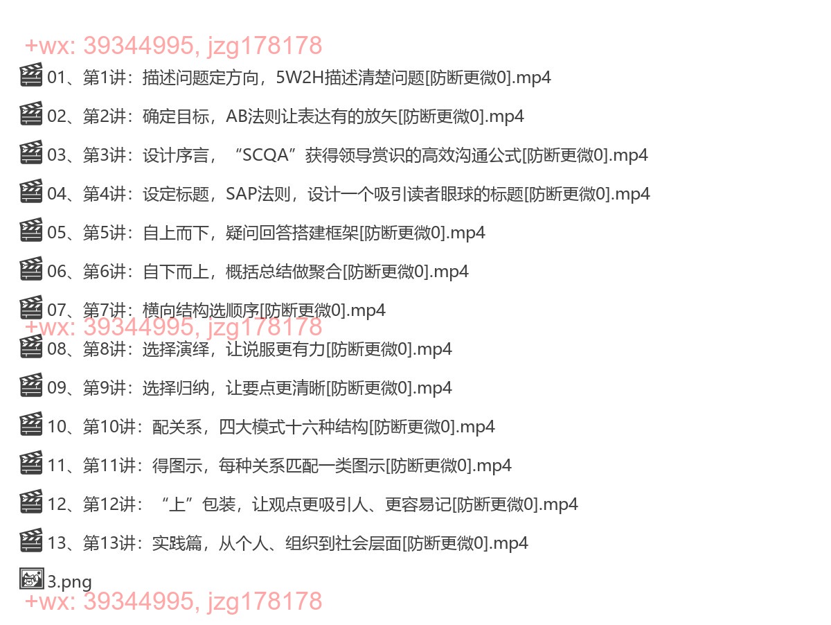1156.结构思考力- 透过结构看表达（完结） screenshot