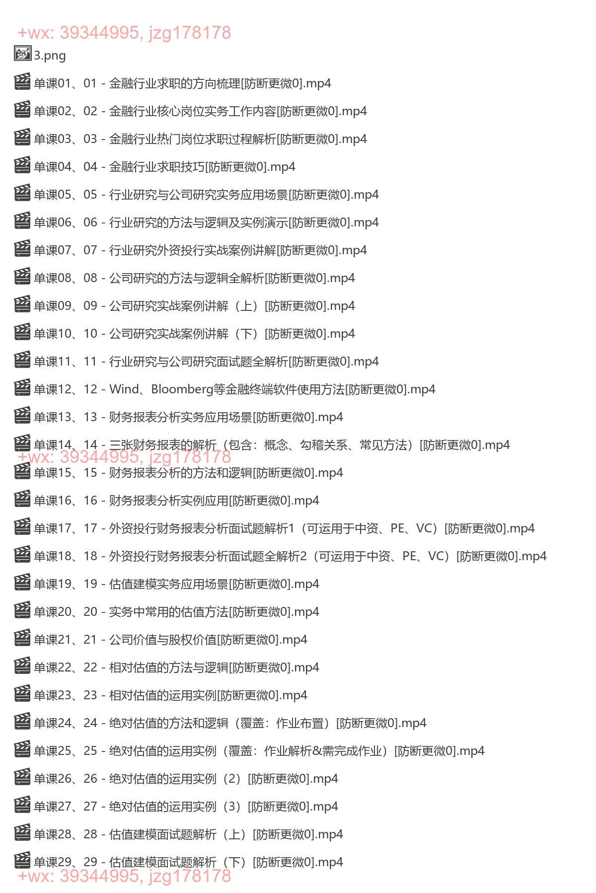 1166.投行IBD实战集训营：Morgan Stanley、CICC大佬带你做名企实战项目（完结） screenshot