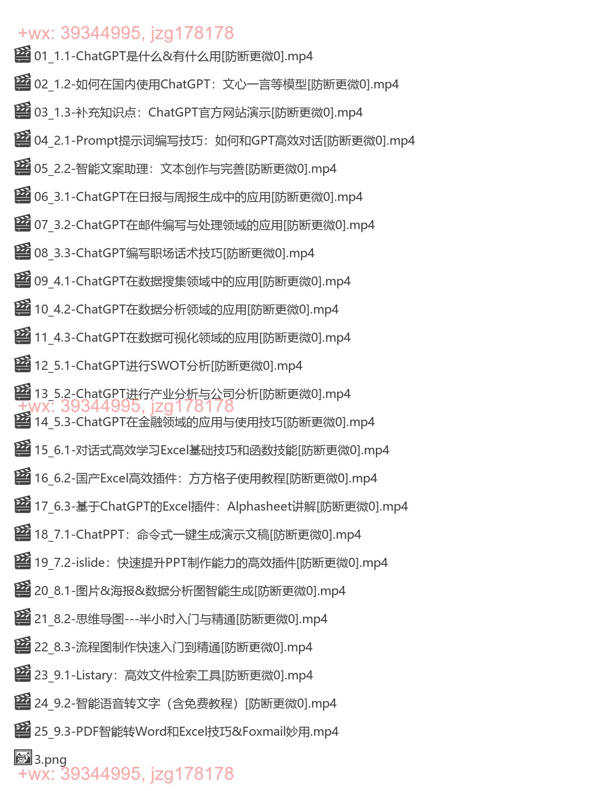 1170.ChatGPT金融办公领域的应用（无水印）（完结） screenshot