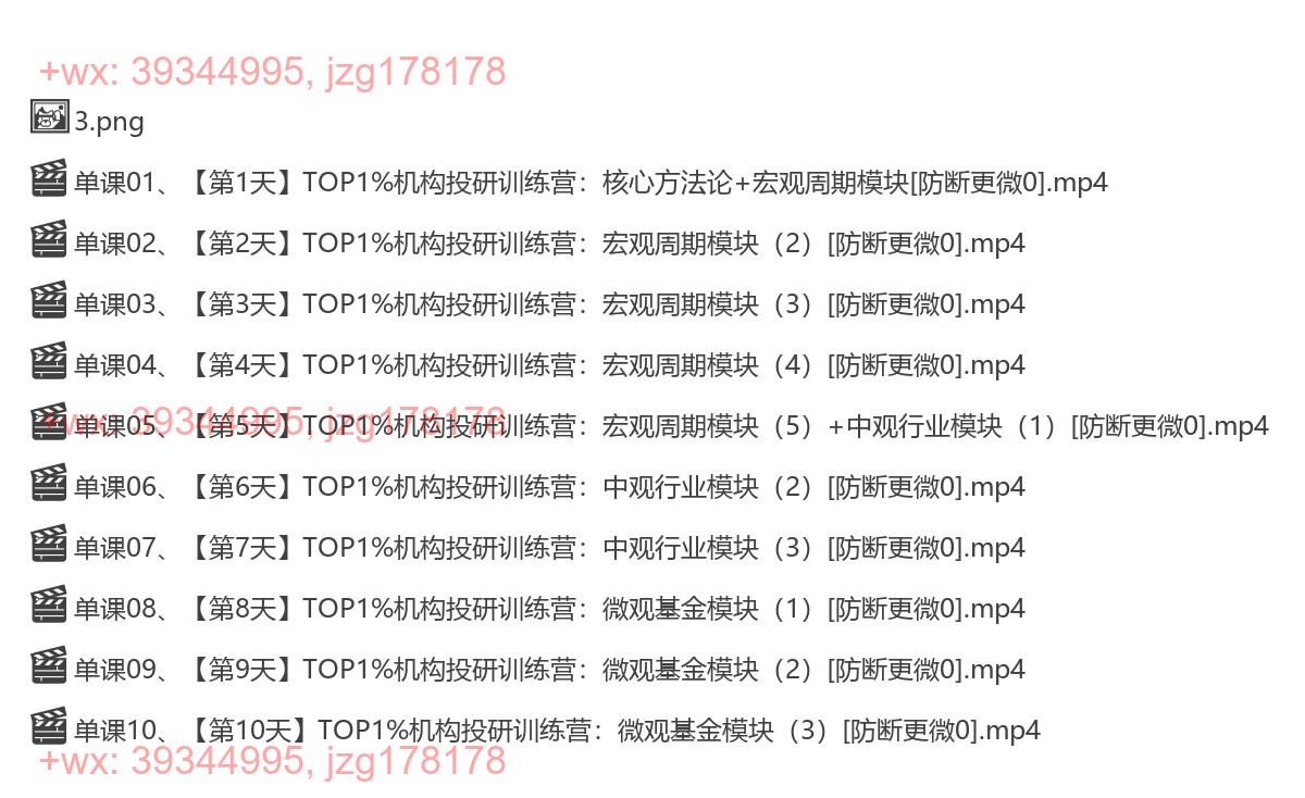 1171.TOP1%机构投研训练营（完结） screenshot