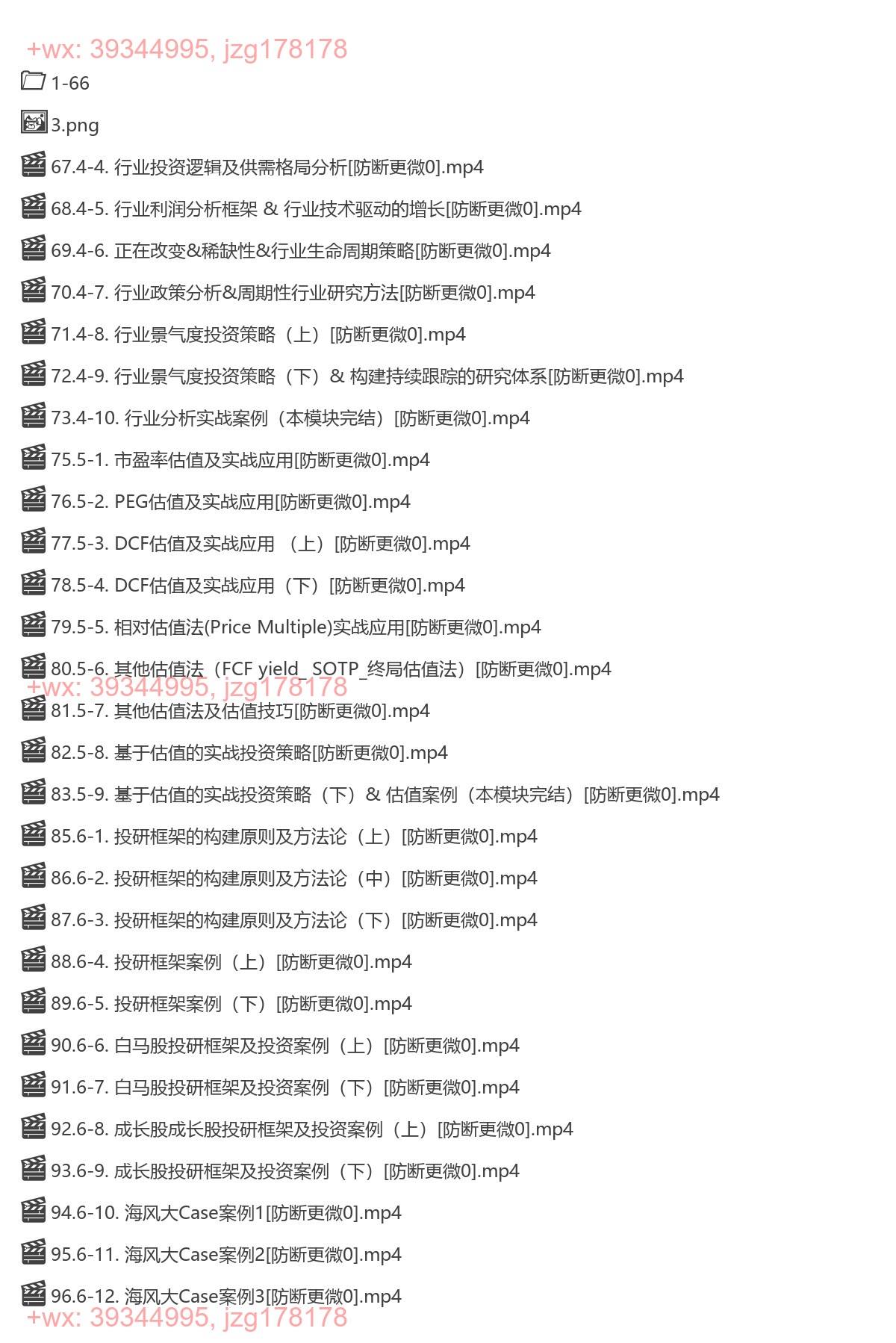 1178.像分析师一样思考(完结） screenshot