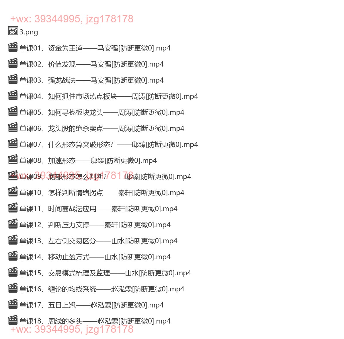 1199.牛市到来前的18大必备技能（完结） screenshot