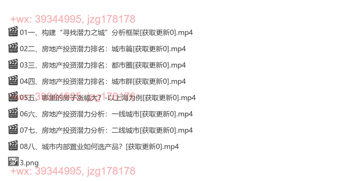 1208.任泽平·寻找潜力之城——哪些城市房地产具有投资价值？（完结） screenshot