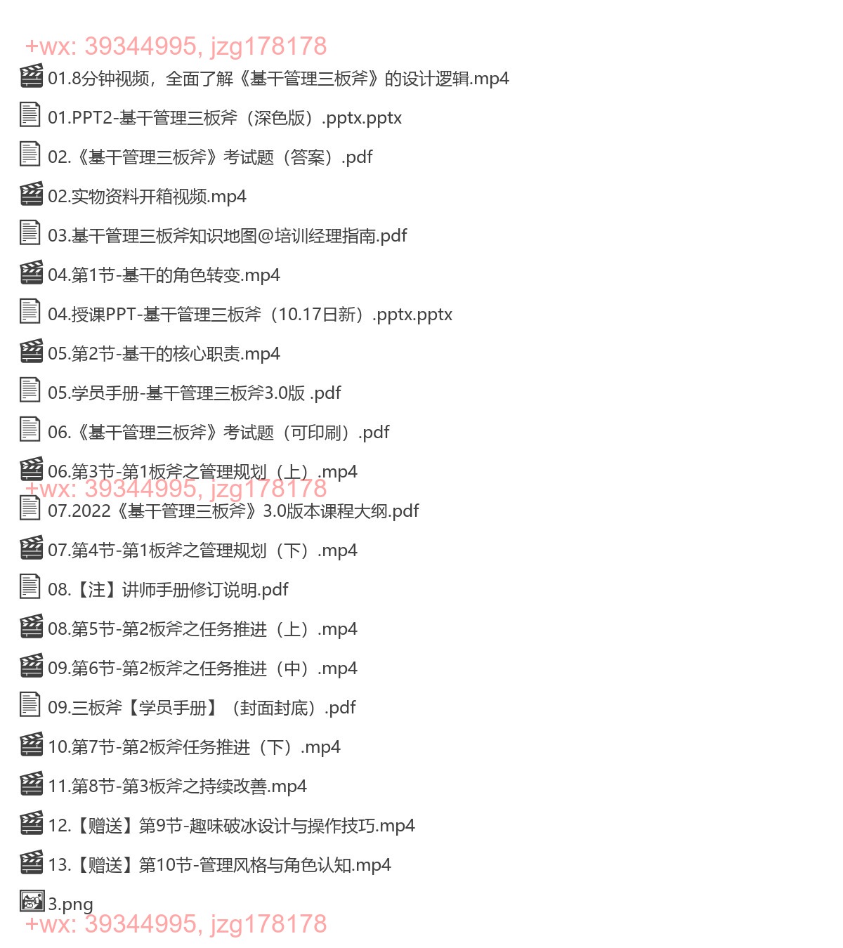 1255.基干管理三板斧.第3版-管理的目标、责任与团队执行力（完结） screenshot