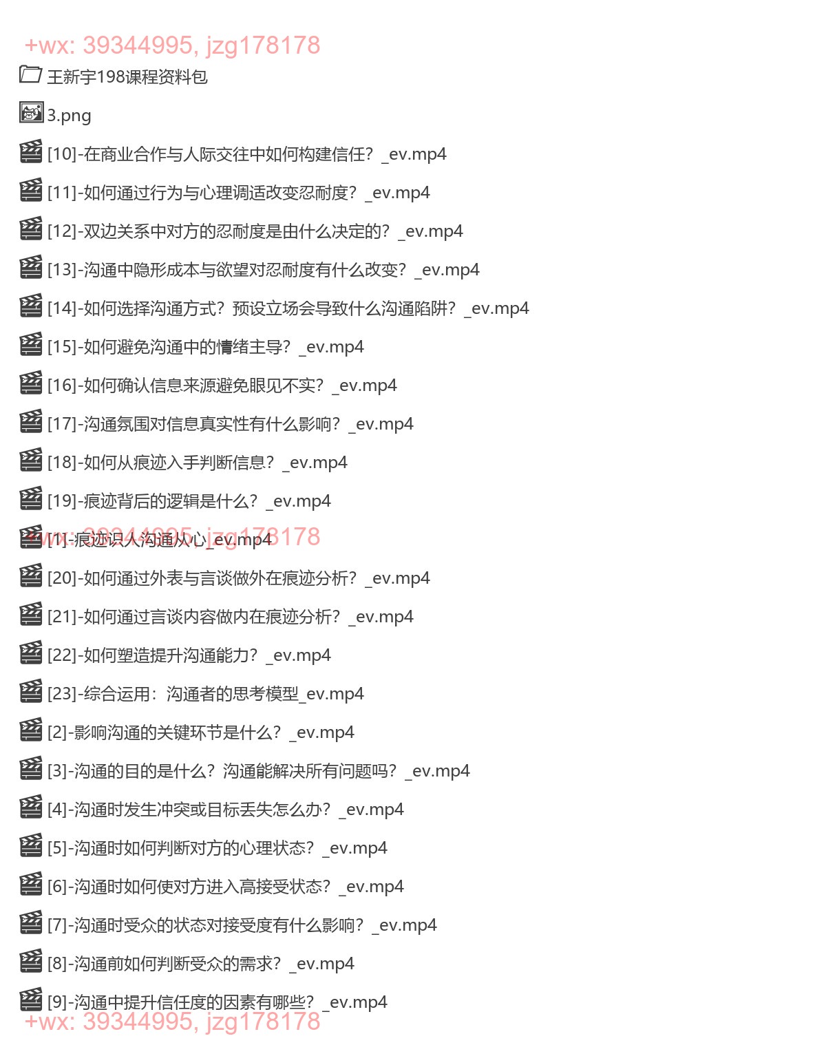 1260.王新宇：痕迹识人之沟通篇--向上管理，沟通从心 screenshot