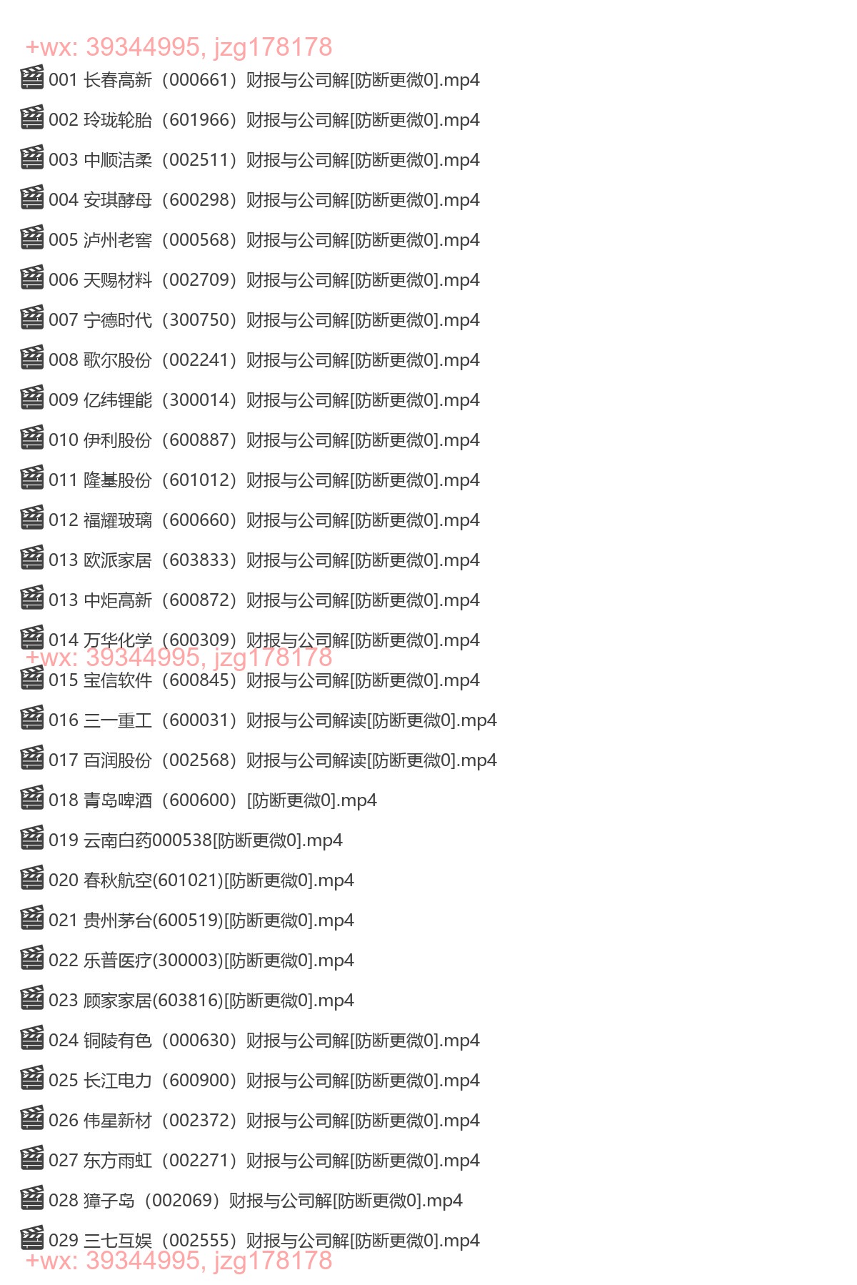 110家上市公司财报分析 screenshot