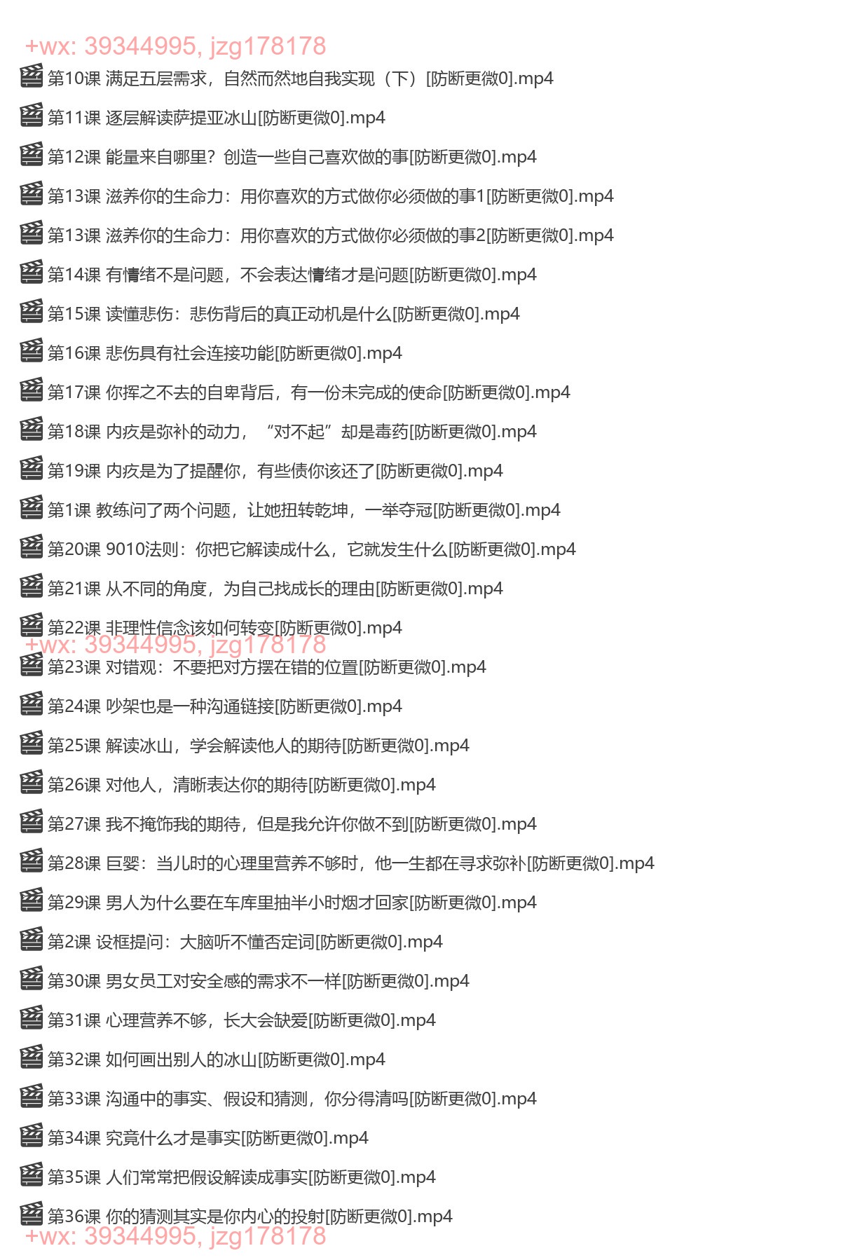 陈艺新：【高情商管理】沟通技巧课-[抖音]（完结） screenshot