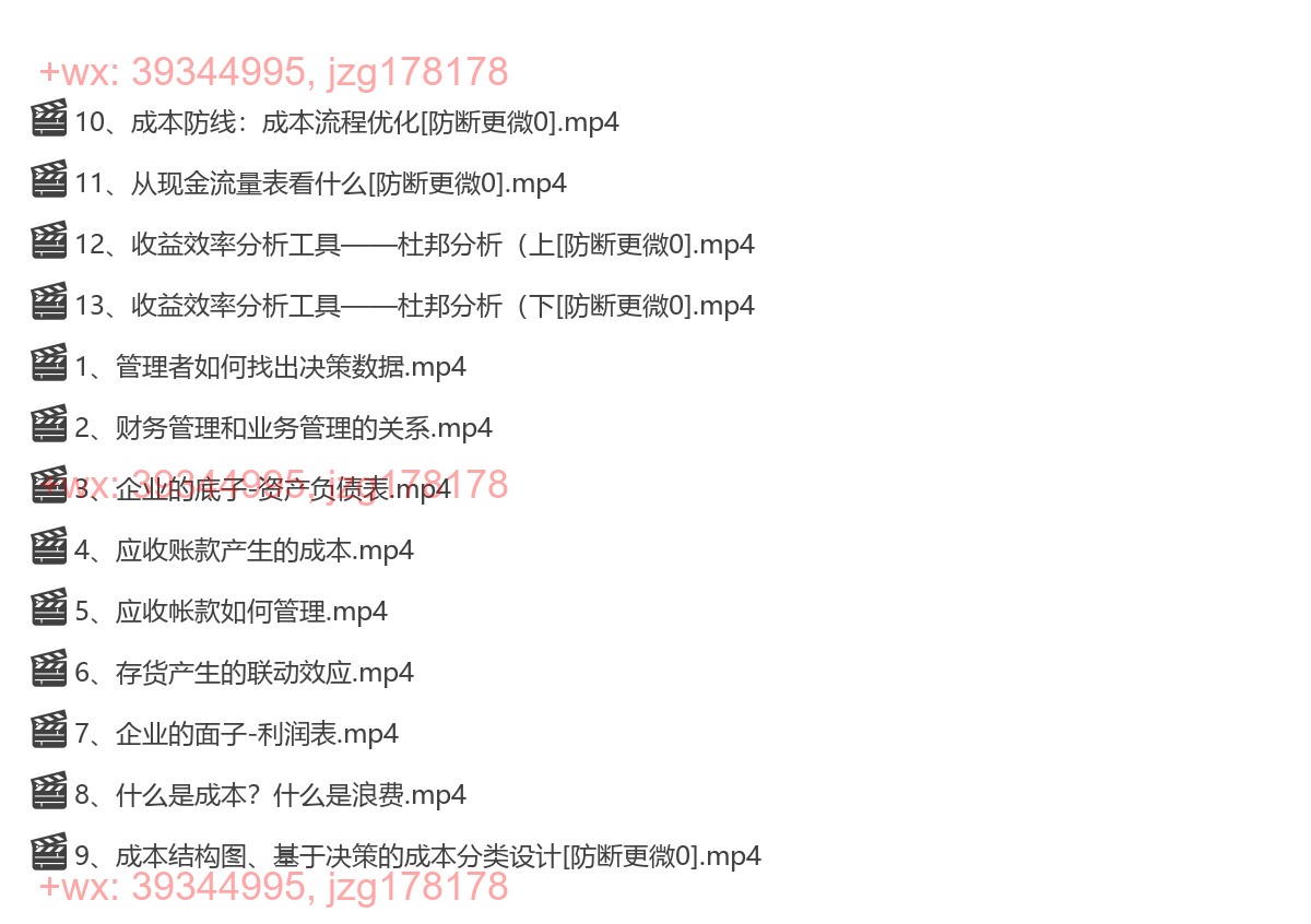 李薇：总经理财务管理必修课-[抖音] screenshot