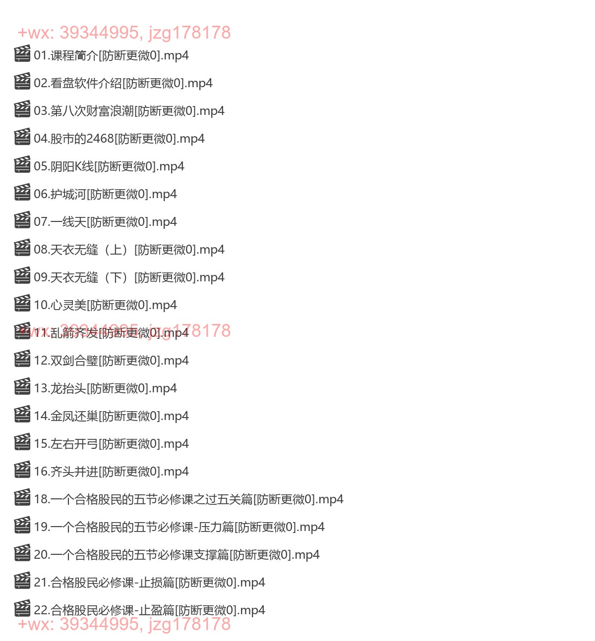 010. 暴涨形态，股市的盈利之本【完结】 screenshot
