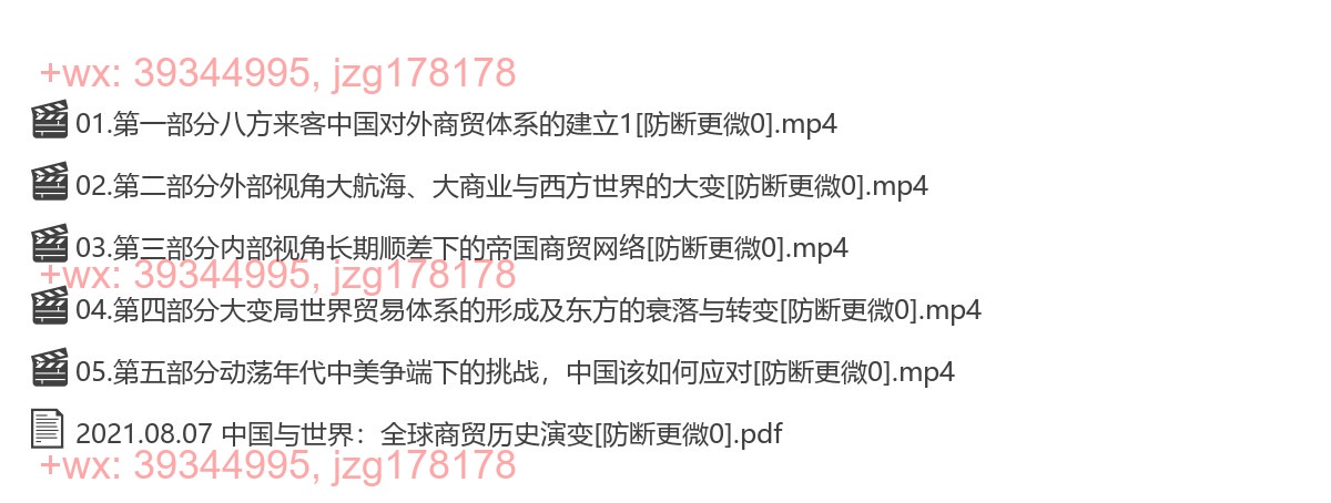 2021.08.07 中国与世界：全球商贸历史演变 screenshot