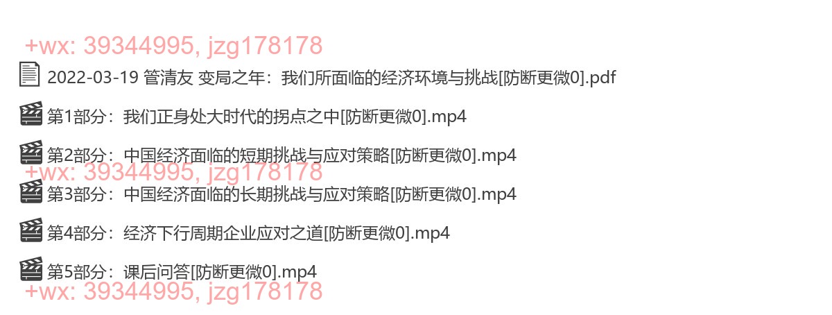 2022-03-19 管清友 变局之年：我们所面临的经济环境与挑战 screenshot