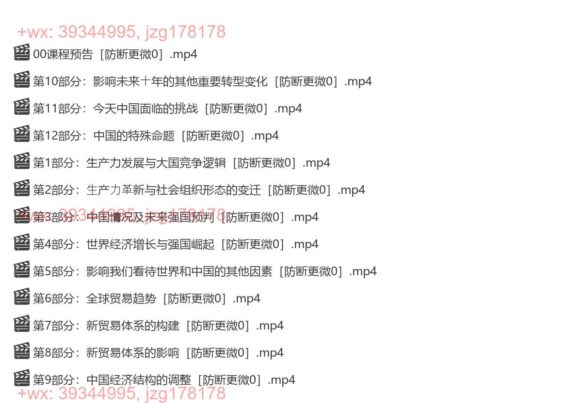 1202如何看待今天的中国与世界 screenshot