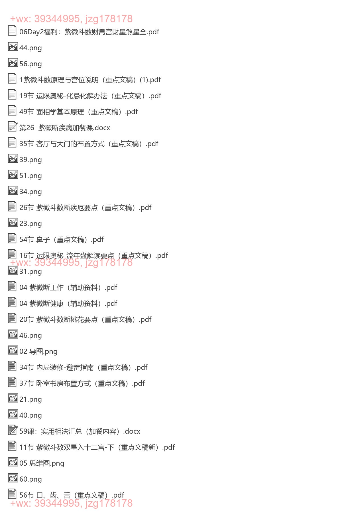 明光紫薇导图+重点 screenshot